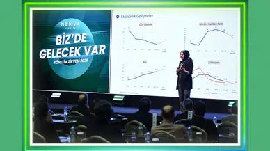 Neova Sigorta 2026 Yönetim Zirvesi'ni Yaptı