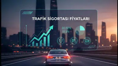 2026 Yılında Güncel Trafik Sigortası Fiyatları Ne Kadar Oldu?