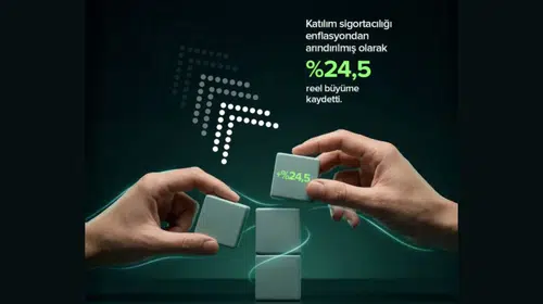 Katılım Sigortacılığı Sektörü Büyümeye Devam Ediyor